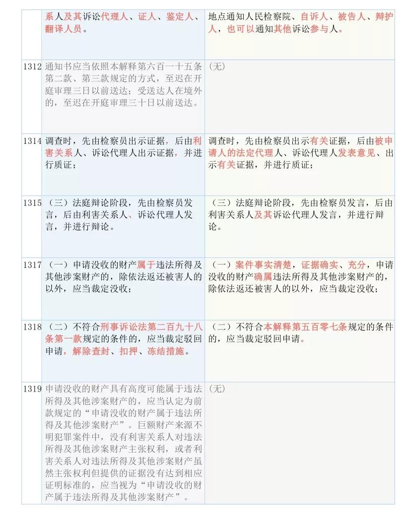 谣言:新澳2025精准正版免費資料,的全面释义、解释与落实